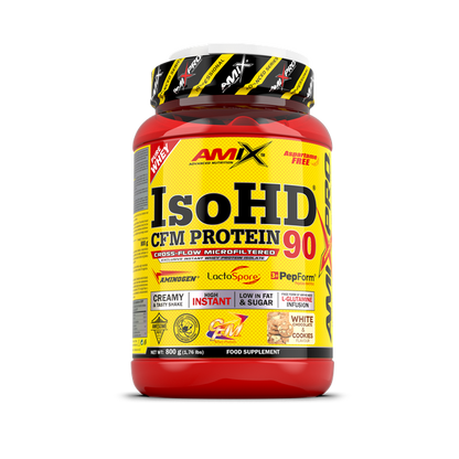 AMIX ISO HD