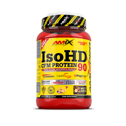 AMIX ISO HD